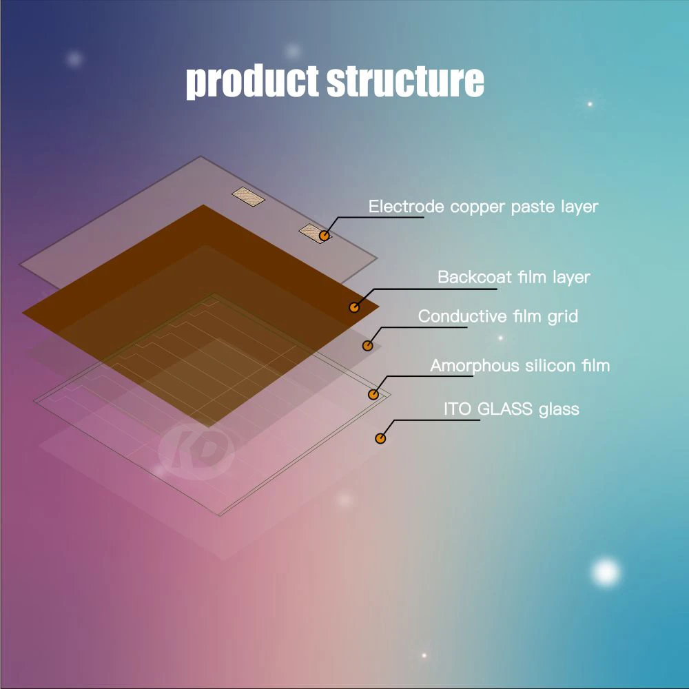 56×49mm 3.4V 19.8μA 9 Cells Indoor Dim Light Amorphous Solar Cells Solar Panels Solar Cells Thin Film 10pieces