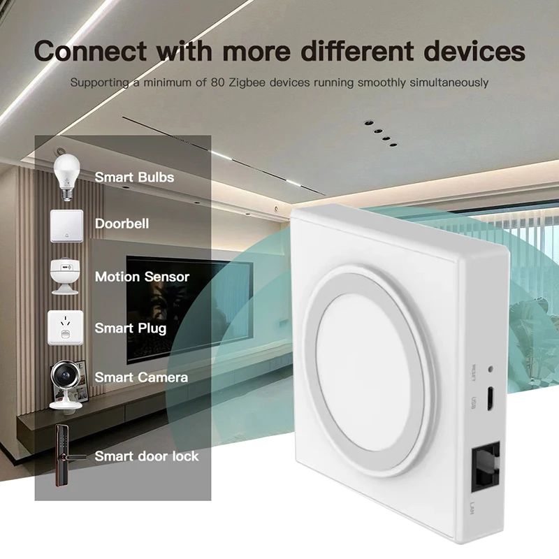 Imagem -05 - Onesmart-thread Hub Tuya Zigbee Gateway Ponte Smart Home Suporte Alexa Google Home App Smart Life App