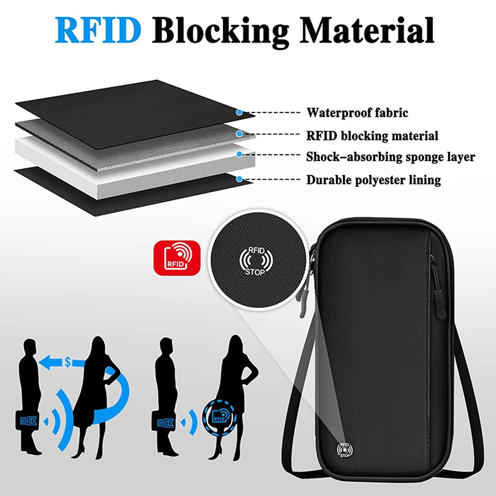 Passport Holder RFID Blocking Family Passport Wallet Multi-functional Travel Document Organizer Large Capacity for Women Wallet