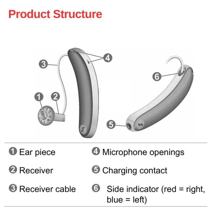 Signia Hearing Aids Styletto IX 1Pair 110dB 16-48 Channels Chargeable Bluetooth Adjustable Volume IP68 for Hearing Loss