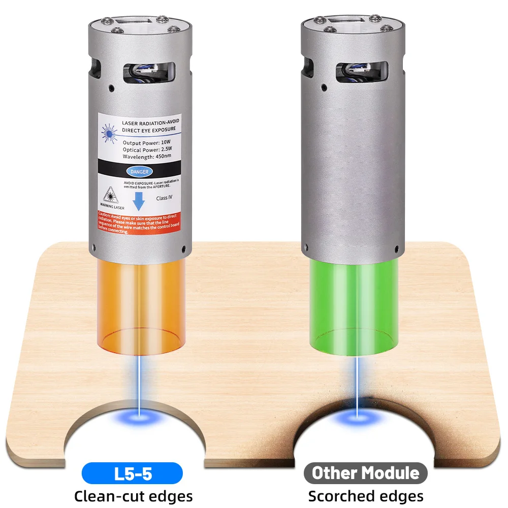 Imagem -02 - Twowin 20w Gravação a Laser Módulo Ultra-fino Ponto Comprimido Fixo-foco Proteção para os Olhos Cabeça de Laser para 3018 Pro Máquina de Corte