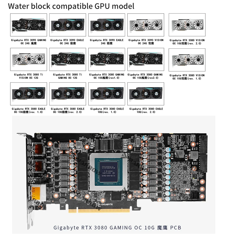 Imagem -06 - Bloco de Resfriamento de Água Gpu de Cobre do Carrinho de Mão Gpu Waterblockfor Gigabyte Rtx 3080 ti 3090 Jogos Águia Visão oc