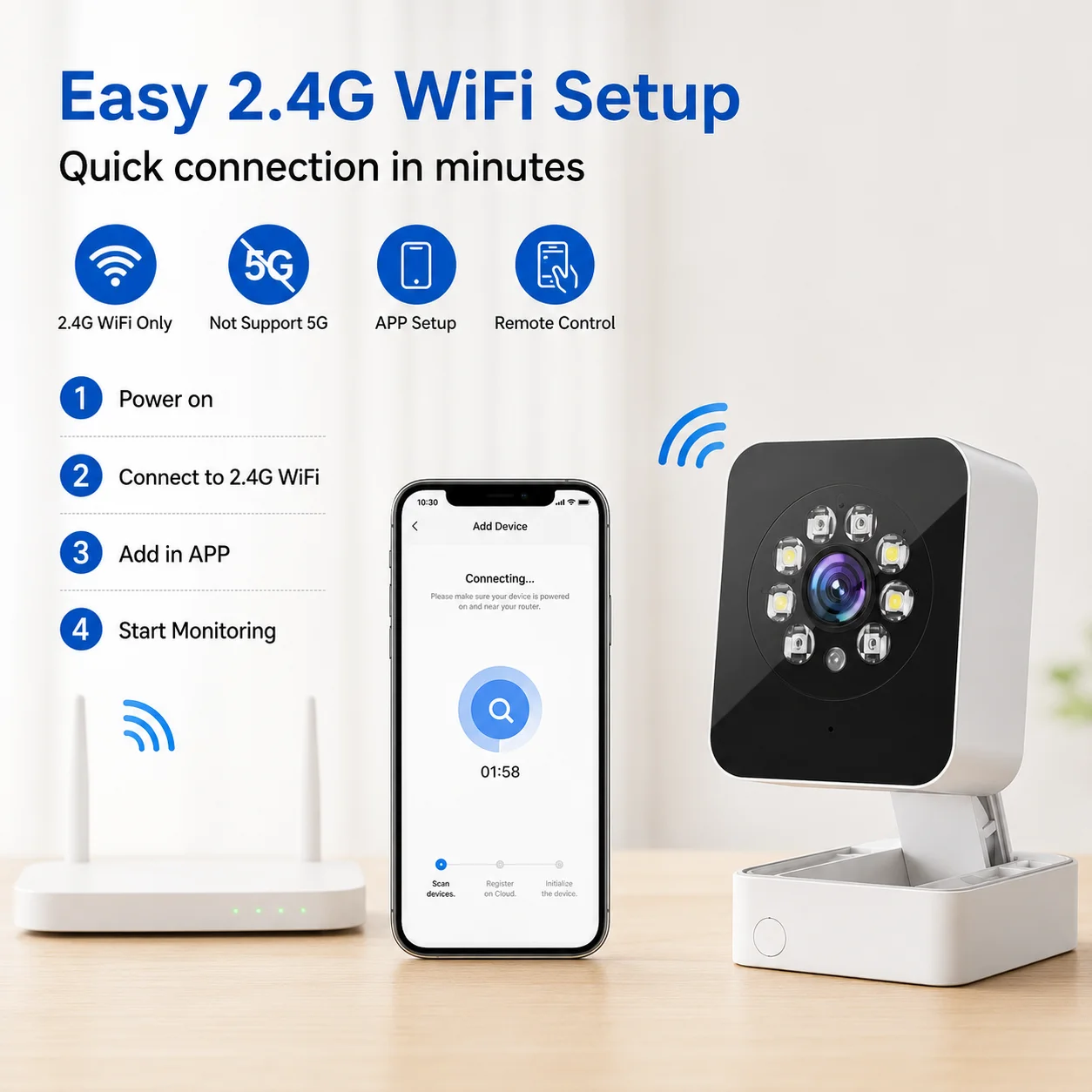 3MP network HD camera dual light night vision IP65 rainproof folding stand WiFi PTZ mobile detection alarm Home/store/warehouse