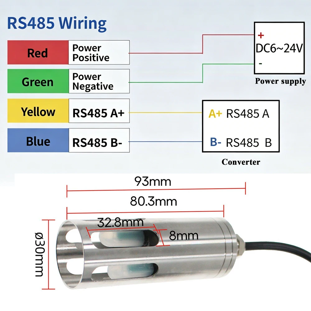 Industrial Water Turbidity Sensor Waterproof Turbidity Meter for Sewage Treatment Aquaculture Water Quality Monitoring RS485