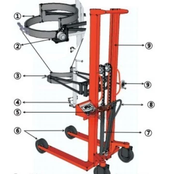 

Manual bucket scale, dumping and handling, hoop type bucket holding, flip car,filling barrel, weighing, oil drum truck, portable