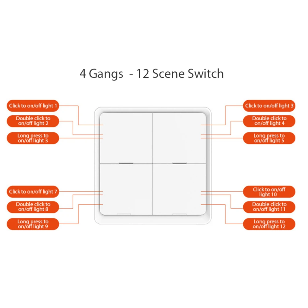 4 Gang Tuya ZigBee Wireless 12 Scene Switch Push Button Controller Battery Powered Automation Scenario for Tuya Devices