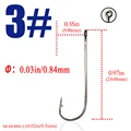 size3-the biggest