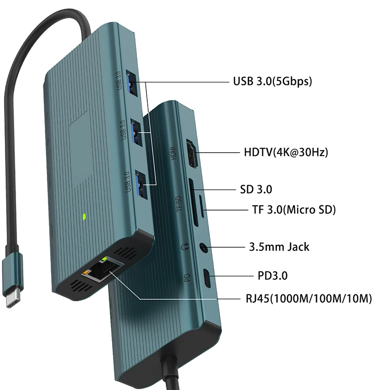 Computer expansion dock SD/TF card reader USB-C to HDMI-compatible adapter converter usb hub Fast Ethernet USB-C docking station