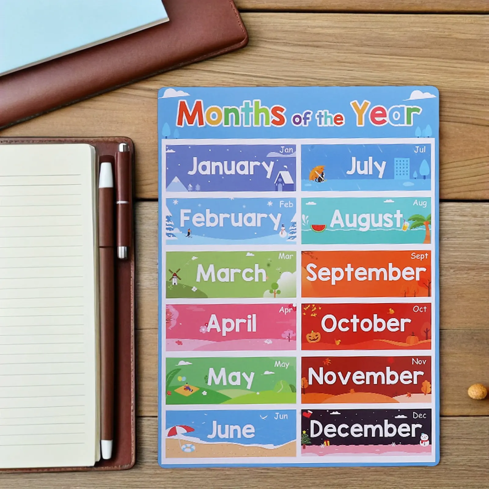 

12Pcs Learning Posters Bright Alphabet Animals Fruits Months Educational Classroom Wall Art Preschool Cognitive