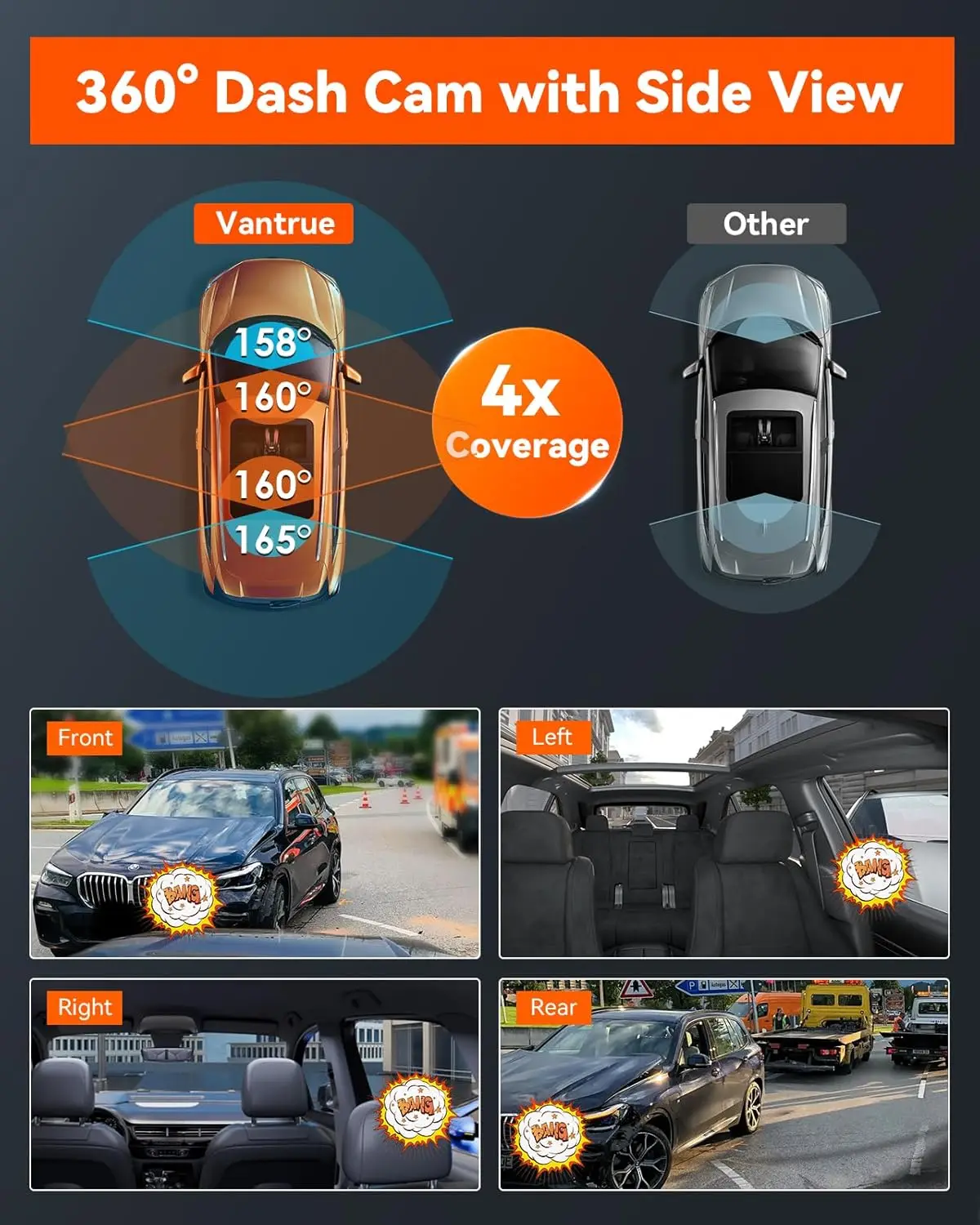 4CH Wifi Dash Cam 4*1080P Car DVR 360° All Sides Car Camera 4-Lens Dashcam 24H Parking Monitor Night Vision Auto Video Recorder