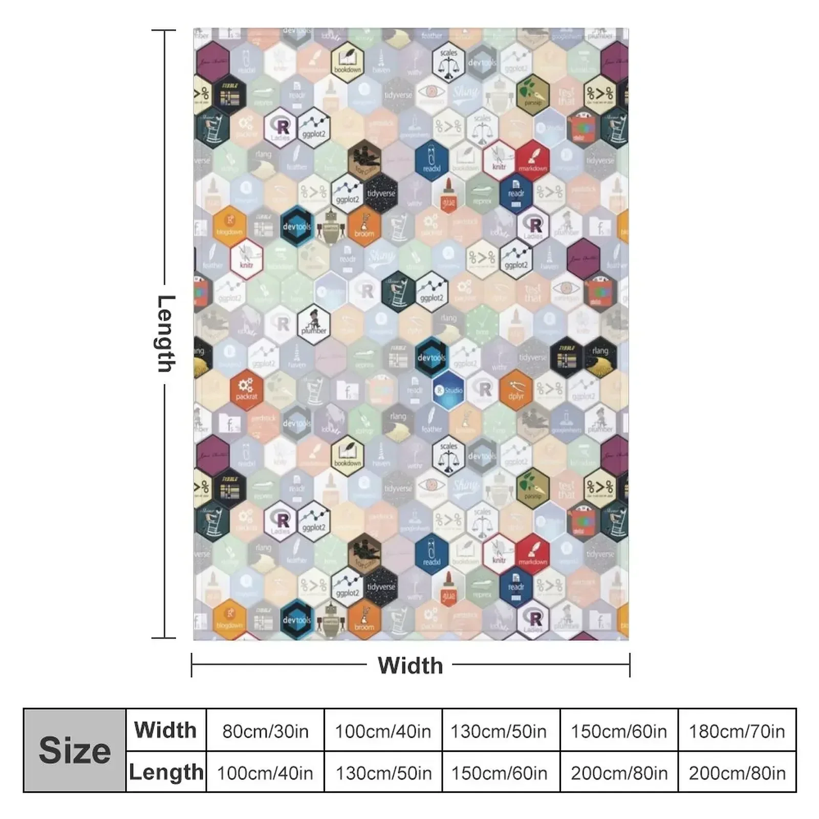R hex fabric (small hexes) Throw Blanket Moving Travel Vintage Picnic Softest Decorative Sofa Blankets