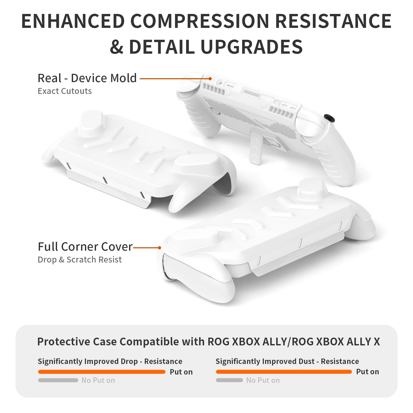 

Чехол для Rog Xbox Ally/Rog Xbox Ally X, чехол из ТПУ + АБС-пластика, эргономичная ручка, чехол для ручной игровой консоли, противоскользящий чехол для хоста