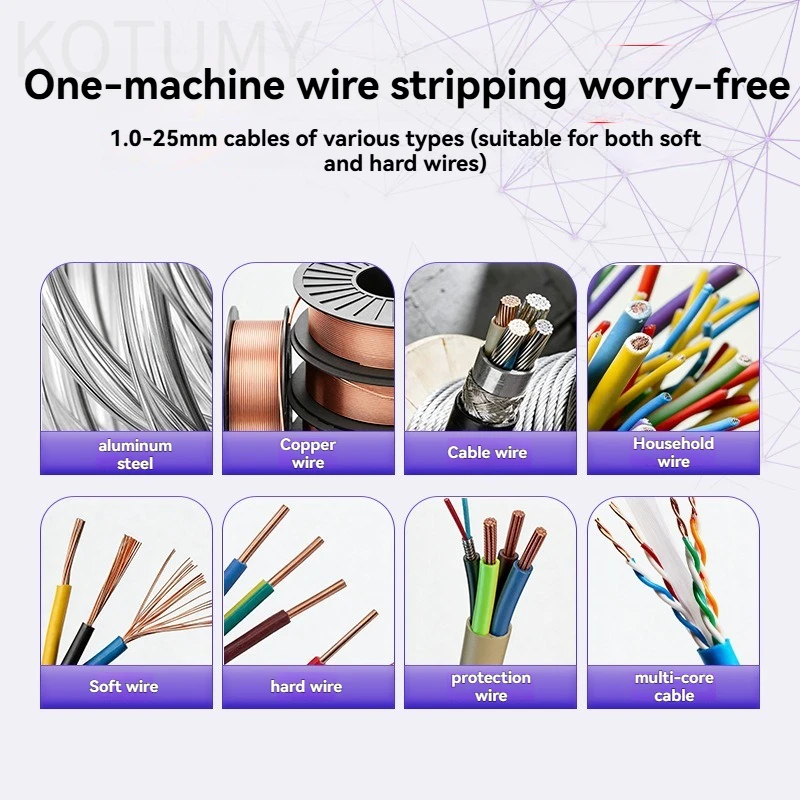 Multi-hole Electric Cable Stripper, Portable Wire Stripping Tool for Scrap Copper Wire Recycling
