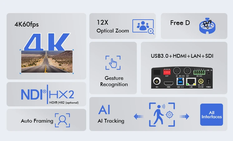NDI 4K 20x Optical Zoom AI Tracking PTZ       Sdi Lan Usb Poe Video Conferencing, Conferences, Live Sports Events