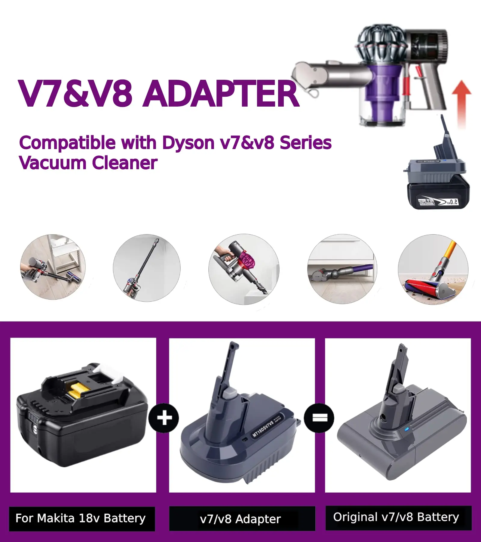 HAKSINKY MT18DSV7V8 Battery Adapter Compatible for Makita 18V Lithium Battery Converted To Replace for Dyson V7/V8 Battery