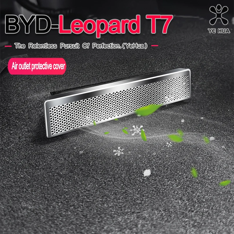 For BYD 2025-26 Formula Leopard Titanium 7 Car Seat Rear Air Vent Protect Cover Anti-blocking Backseat Outlet Grille Protector