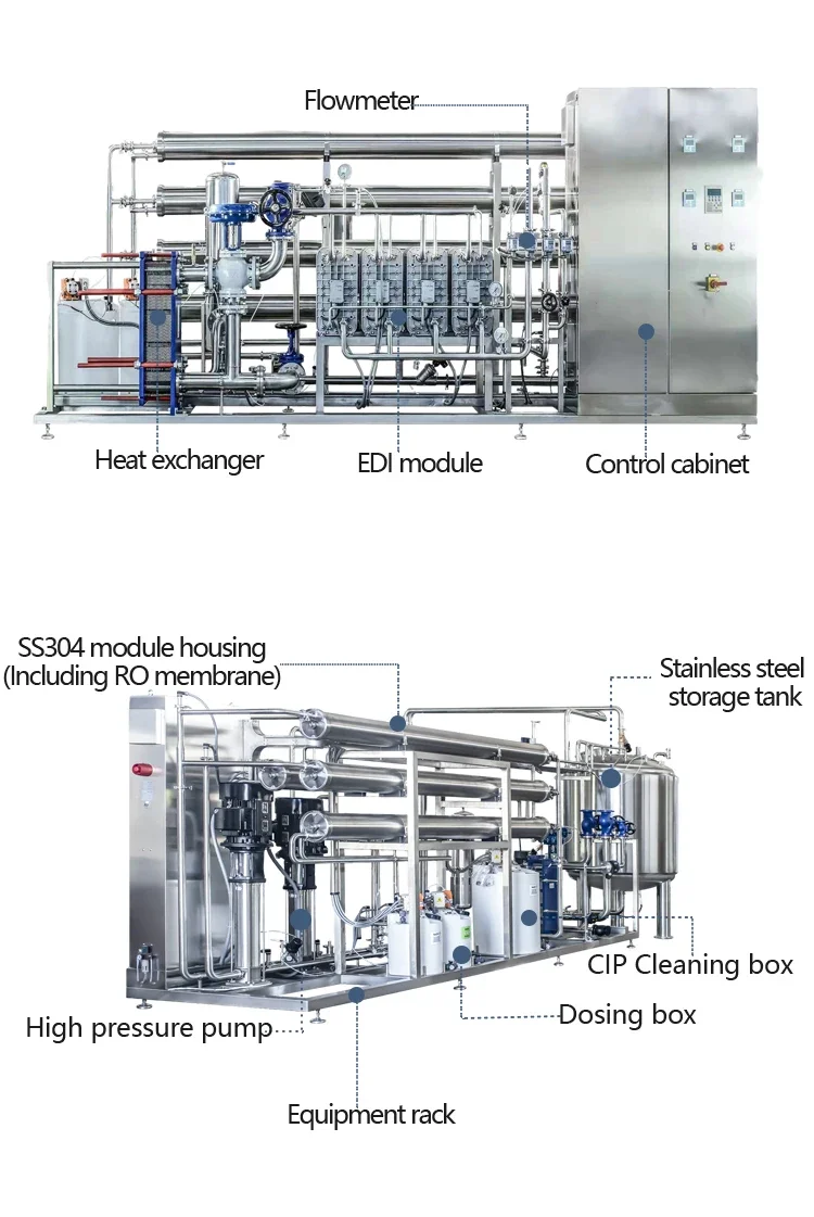Industrial RO Water Purification System | High-Capacity Reverse Osmosis Equipment with Solutions