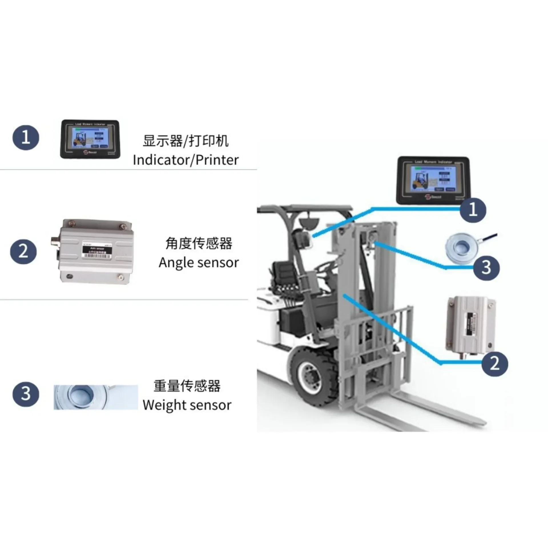 Professional Digital Forklift Safety Load Moment Indicator Electronic Load Measuring Instrument W Data Record