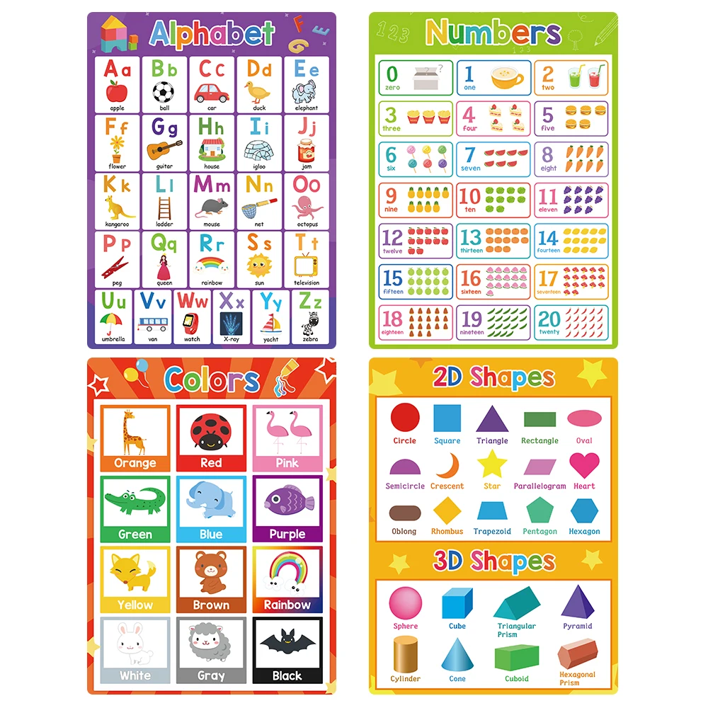 Educational Posters for Preschool Kids English Words Learning Montessori Teaching Aids Classroom Decoration A4 Charts