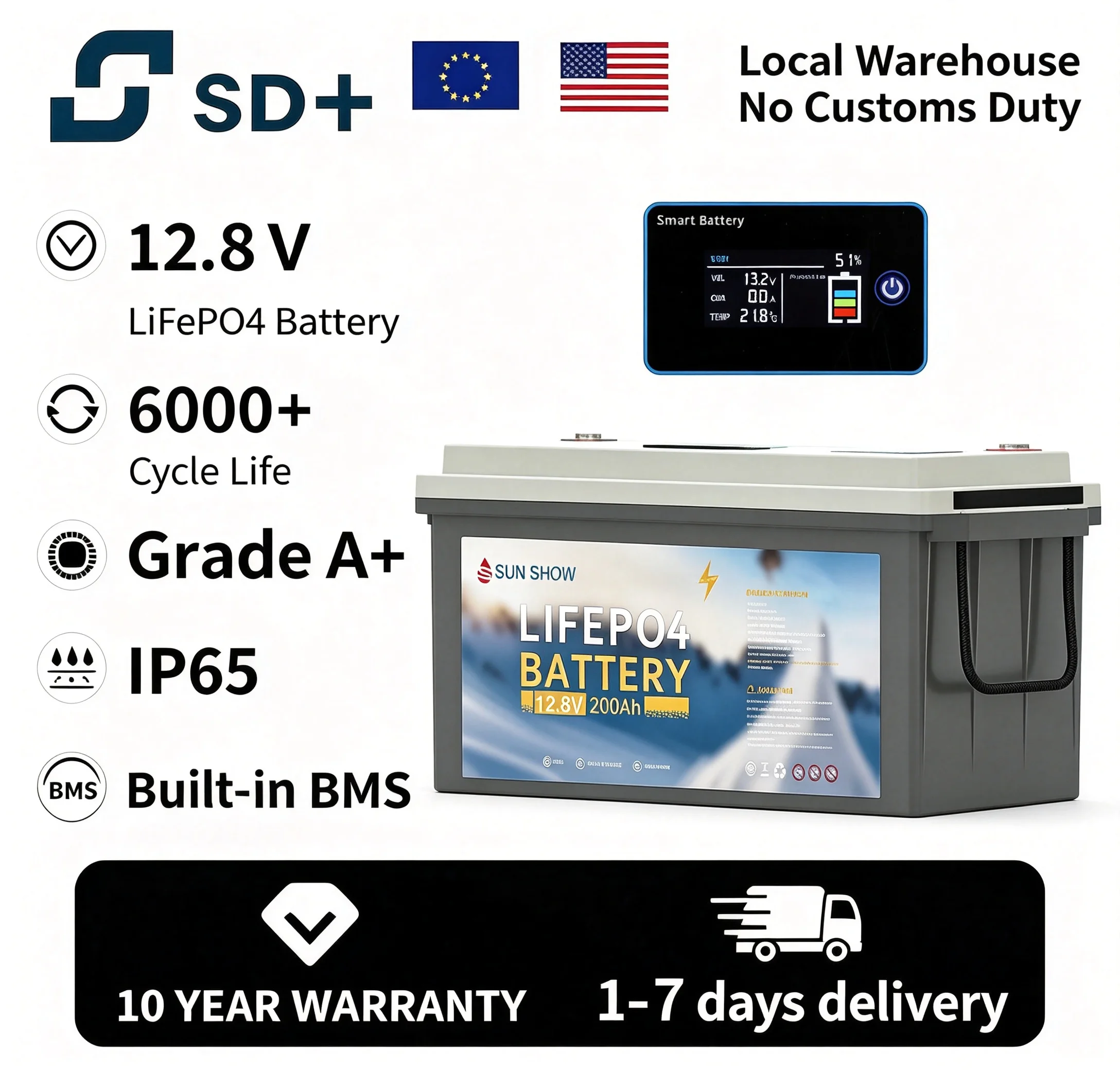 SANDISOLAR 12V LiFePO4 Battery 12.8V 200Ah 2560Wh｜6000 Cycles for Solar Storage RV Marine
