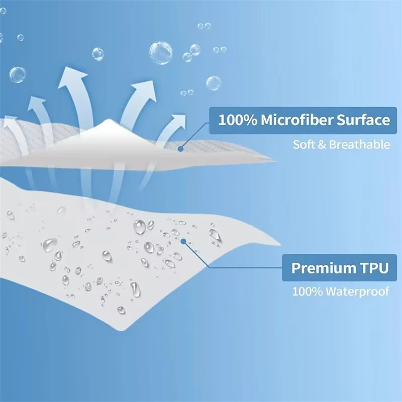 Waterproof Mattress Cover Custom Size Fitted Sheet Dust-proof Mattress Protector Six-Sided All Inclusive With Zipper Bed Cover