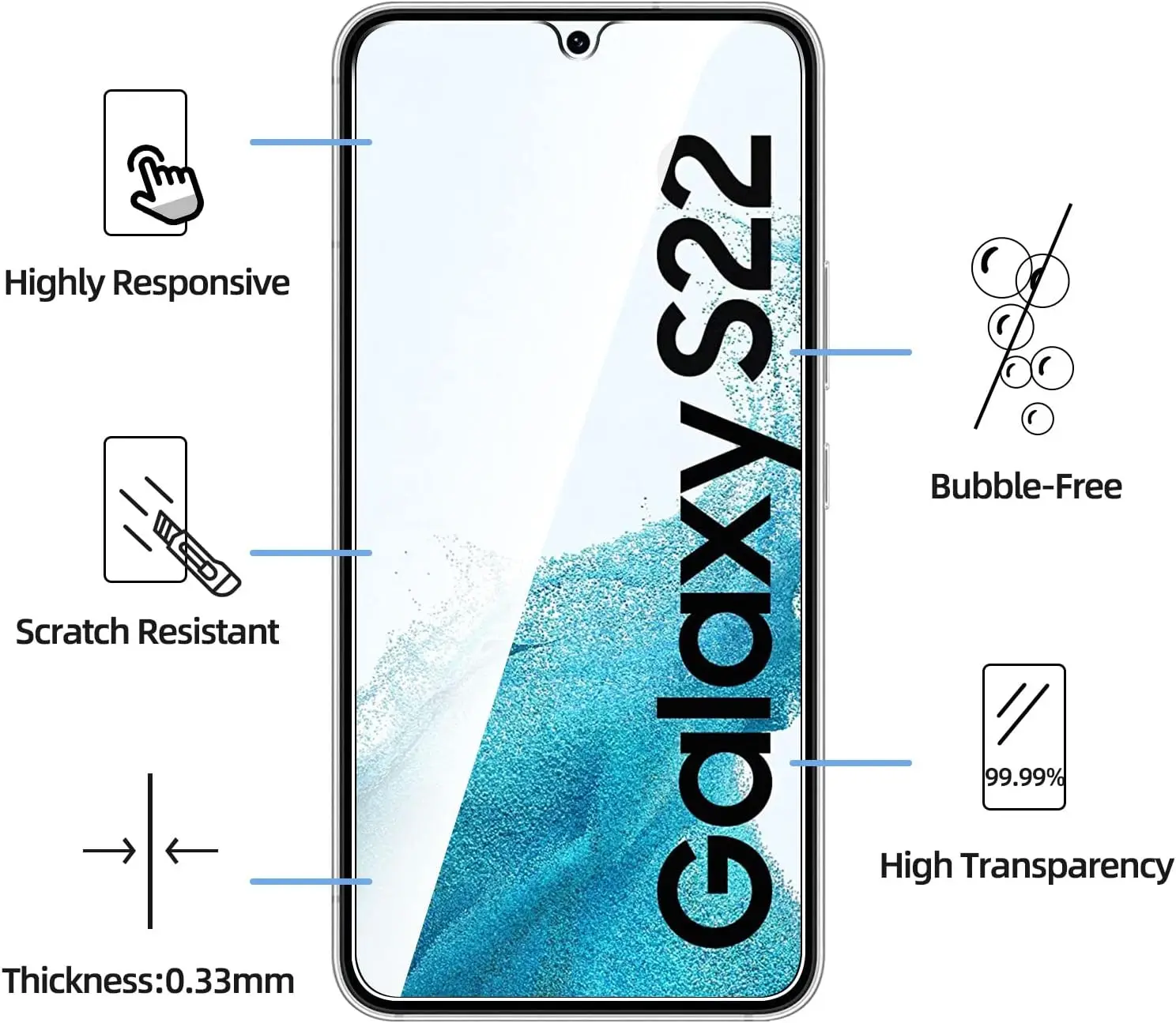 2/4Pcs 9H Tempered Glass For Samsung Galaxy S22 5G, HD Screen Protector Film