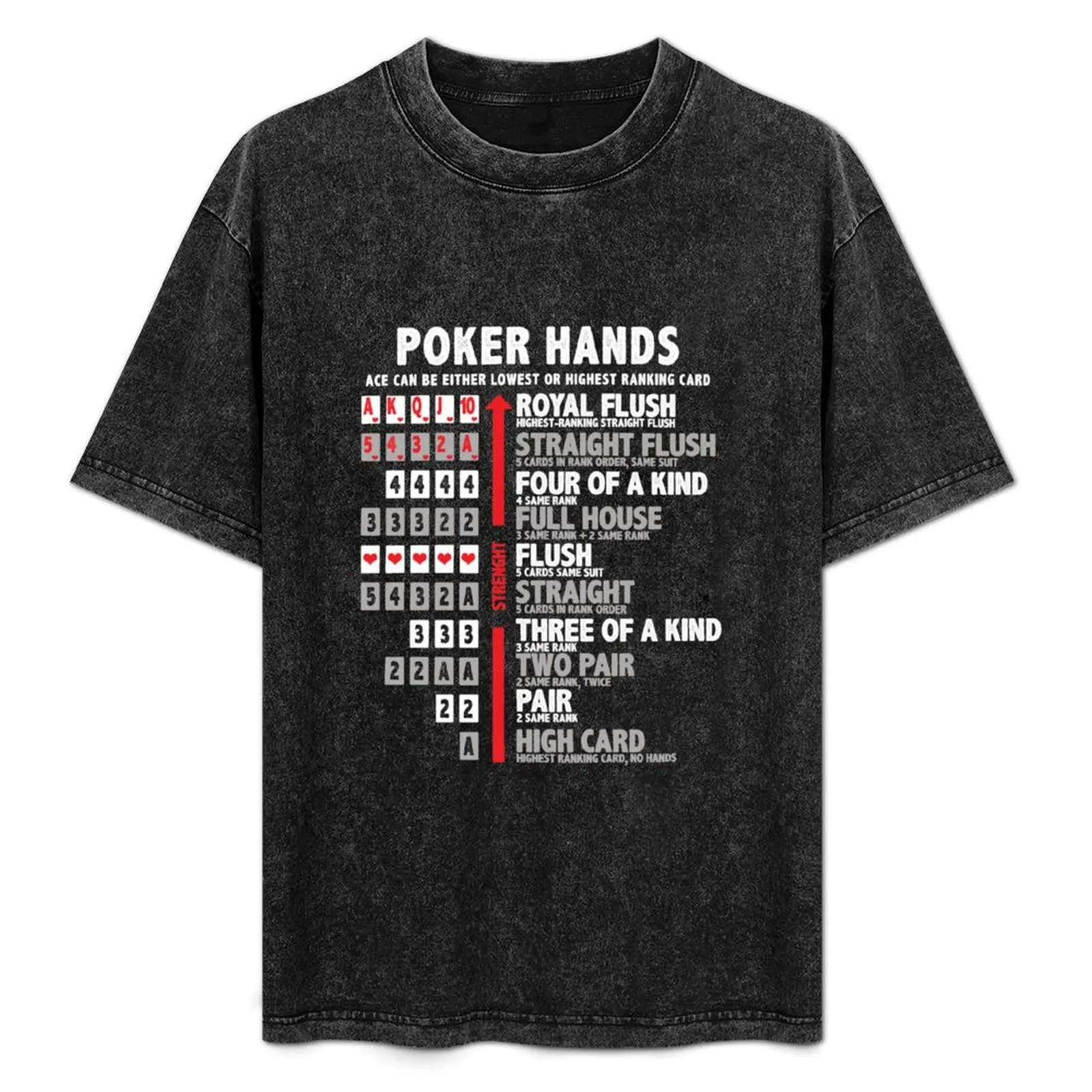 ポーカーハンド-ストレートフラッシュ-フルハウス-ストレート-ツーペア-ハイカード-ギャンブル-tシャツ-カジュアル-ミニマリスト-半袖トップス