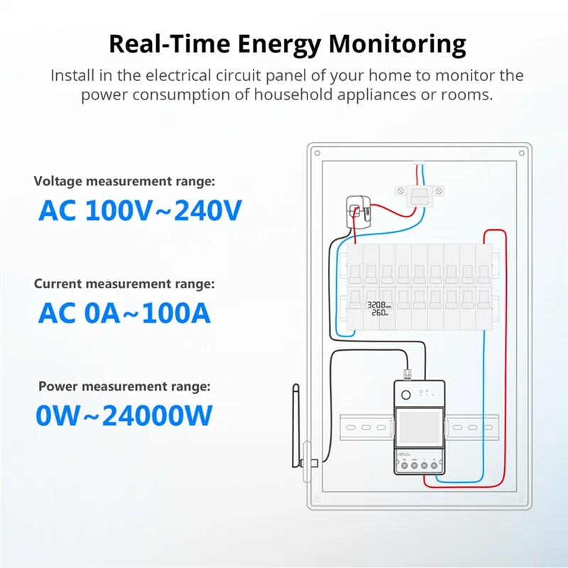

POWCT Ring Smart Power Meter ESP32 Чип-трансформатор тока 100A Монитор энергии Контактное управление работает с Alexa IFTTT-Y41A