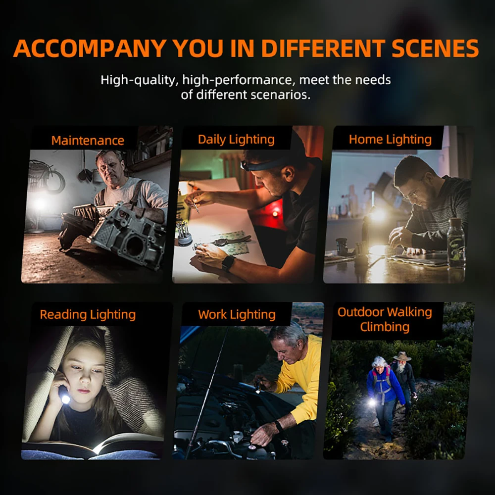 SUPERFIRE TH03 High Power LED Headlamp USB C Rechargeable Mini 16340 EDC Angled Head Flashlight with Magnet Tail Work Headlight