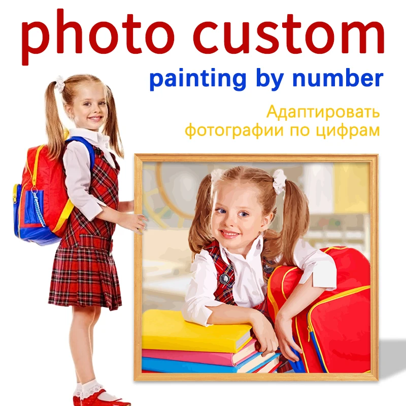 

CHENISTORY Personalised Paint By Numbers Photo Custom Landscape Animals Family Photo Diy Coloring By Numbers Diy Gift Arts