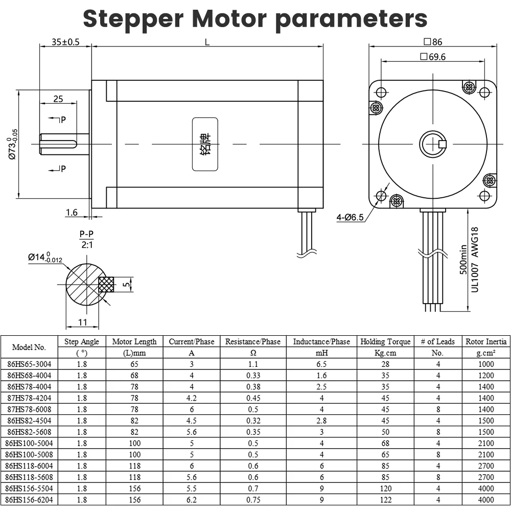 4.5N.m 8.5N.m 12N.m 2 Phase Single Shaft Double Shaft Hybrid Nema 34 Stepper Motor For CNC Machine Packaging Machine