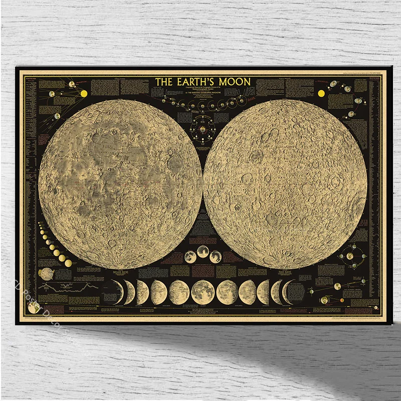 النظام الشمسي المشارك ريترو كرافت ورقة يطبع الملصقات خمر غرفة الدراسة المنزل بار ديكور الصورة الجمالية الفن طلاء جدران