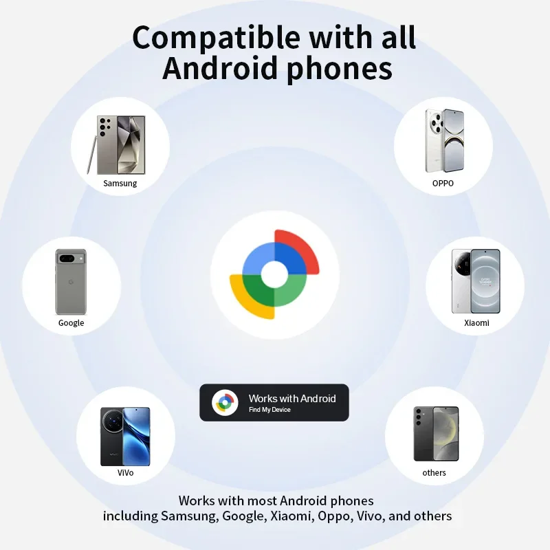 Airtag Gps Tracker Google Find My Device Android العلامات الذكية بلوتوث البحث محدد تتبع مكتشف مفاتيح الطفل سيارة الحيوانات الأليفة