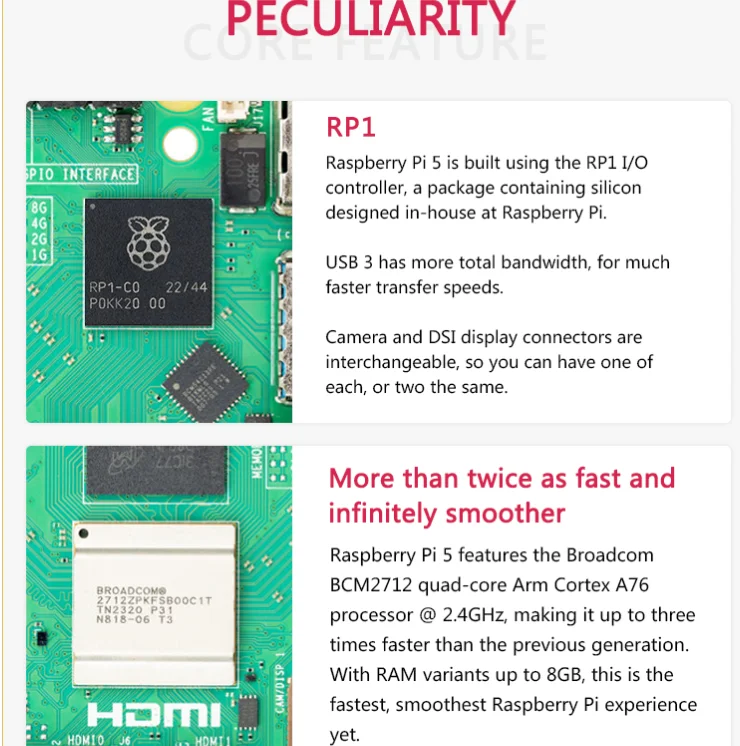 Official Raspberry Pi 5 with Cortex-A76 and Linux, Available in 1GB/2GB/4GB/8GB/16GB RAM, Optional Single-Board Package