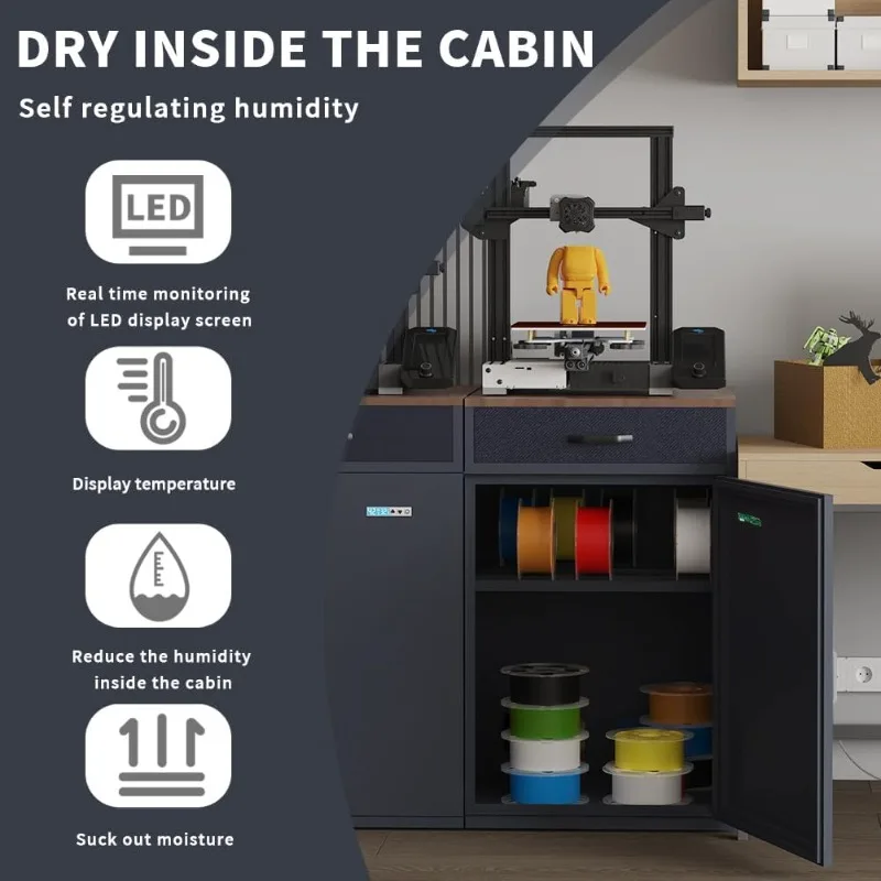 خزانة تخزين خيوط مع مزيل الرطوبة (طاقة تجفيف 60 وات، 8 وات أغسطس. استهلاك) مزيل الرطوبة الصناعي المختوم