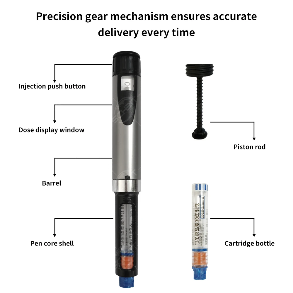 For Novo4  Insulin Pen Injector 1-60U, Fits 3mL Cartridges, Precise Gear Drive, Metal Non-Slip Grip, Reusable