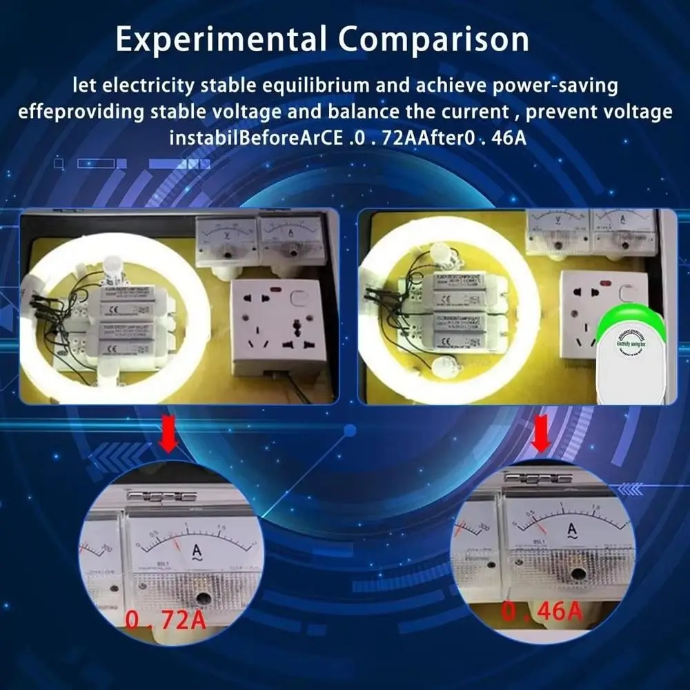 US/EU/UK Adapter Electricity Saving Box Power Save Smart Electric Energy Saver Saver Cost Reducing Stable Performance