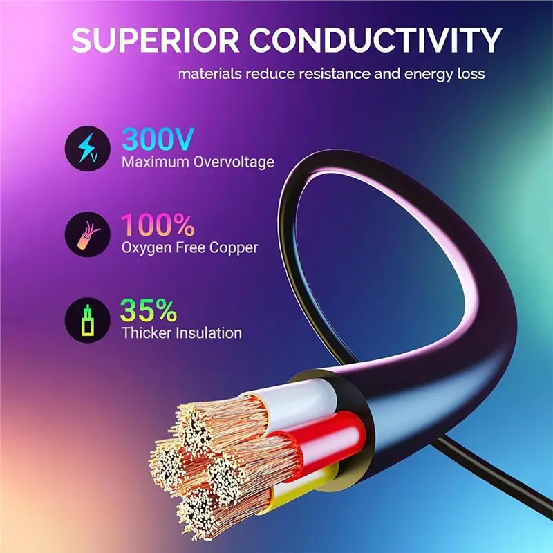 N93RNEW! 10FT Extension Cable For Govee Outdoor Flood Lights And Spot Lights,Waterproof 4Pin Extension Cord For Govee H7057 H705