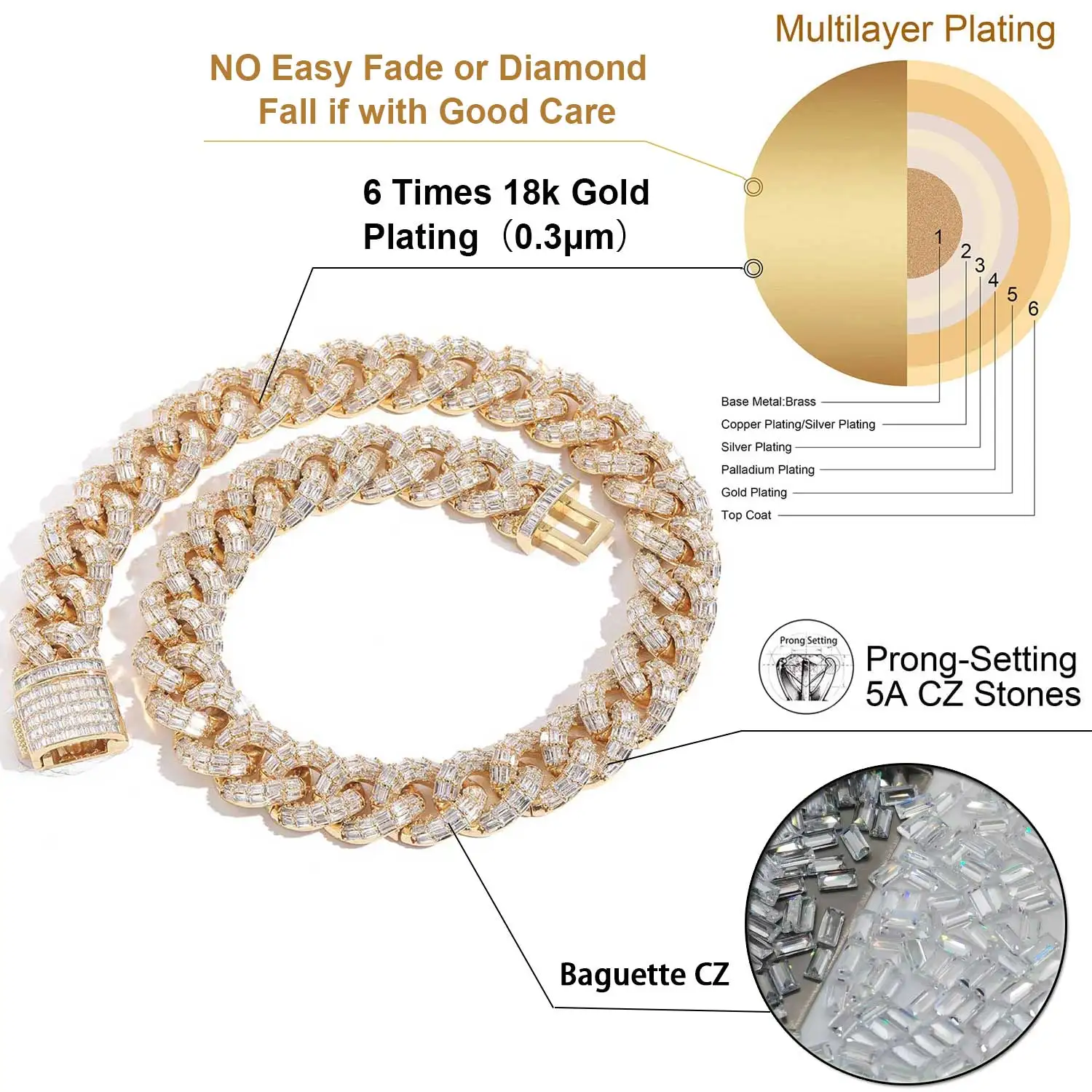 18k Gold Plated 15mm 21mm Rectangle Diamond Cuban Link Chain Cubic Zirconia Premium Iced out Choker Necklace Box Clasp CZ