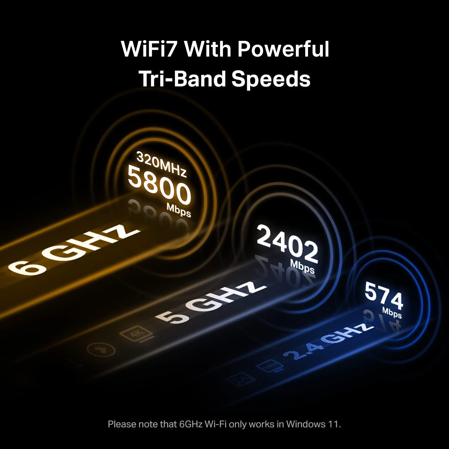 FENVI WiFi 7 PCIE Wifi Adapter QCNCM865 Tri-band 2.4G/5G/6G Bluetooth 5.3 Wi-Fi 7 Card Extend antenna for Windows 11