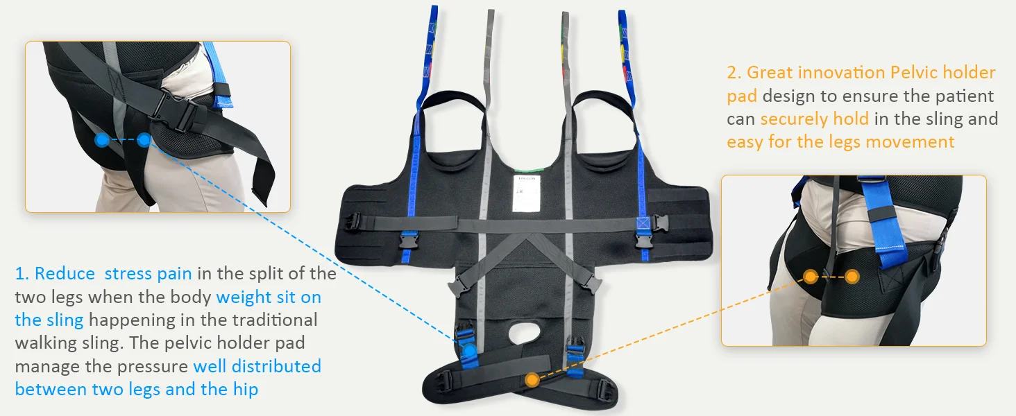 Ehucon Patientenlifter-Gehhilfe, Beckenpolsterung, 500 lbs Tragkraft, Medizinischer Hebevorrichtungshilfe zum Aufstehen und Gehen – Detail 9