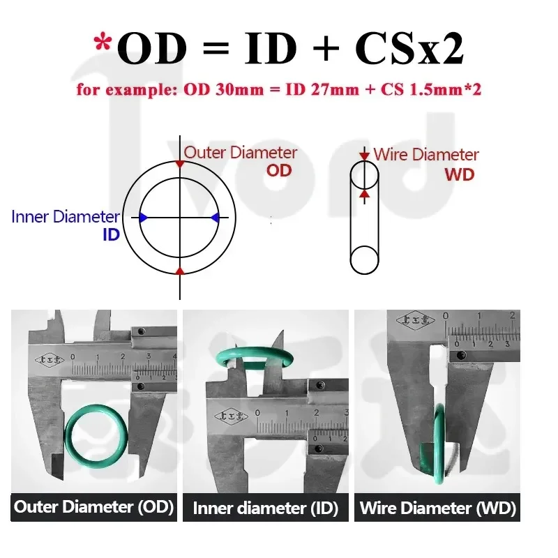 10pcs VMQ O แหวนปะเก็นความหนา 2/3/4 มม.สีขาวเครื่องซักผ้ากันน้ํารอบ O รูปร่างซิลิโคนแหวนเกรดอาหาร