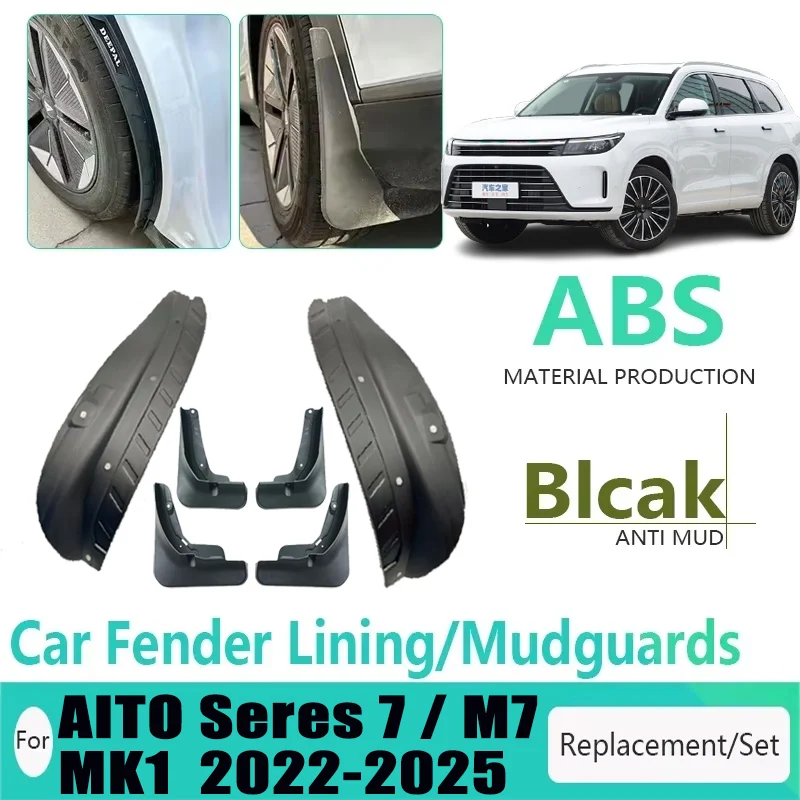 Auto Wheel Lnner Mu…