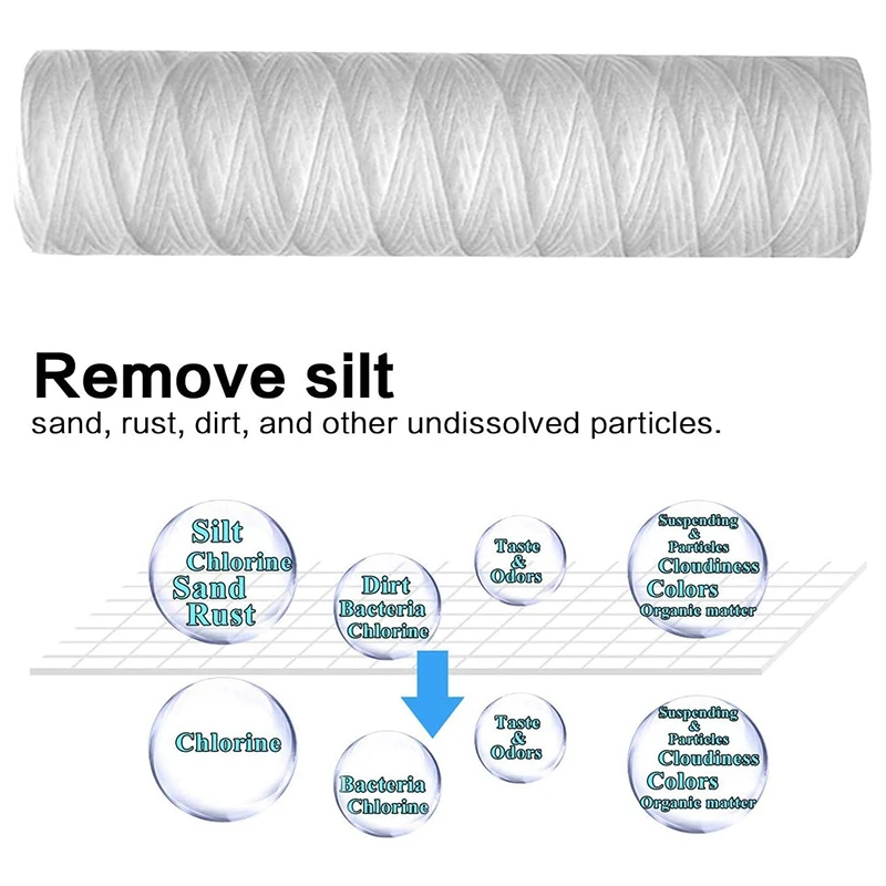 M02K-5Pc 20 Micrometre 10X2.5 Inch String Wound Sediment Water Filter,Whole House Sediment Filtration,Replacement For RO Unit