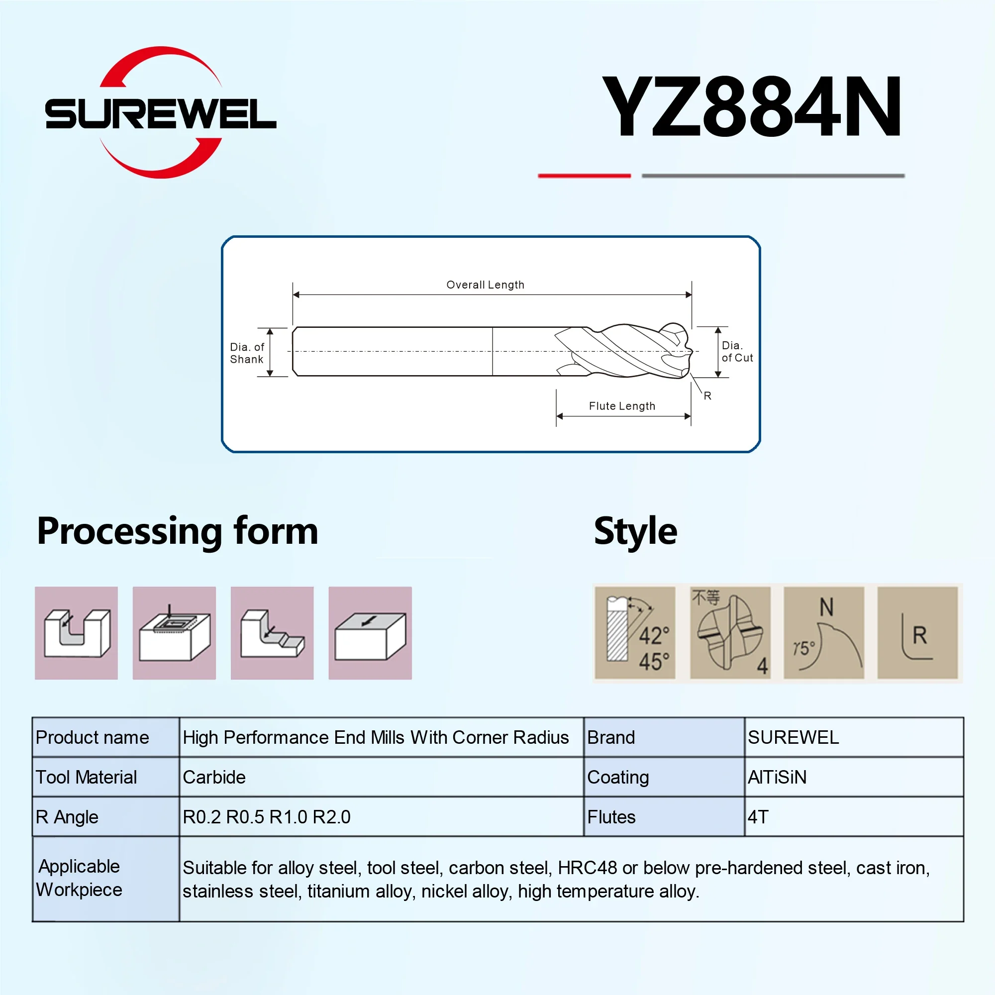 Fraise en bout de rayon d'angle en carbure à 4 cannelures, Angle R0.2 R0.5 R1.0 R2.0 pour l'usinage d'outils de fraisage CNC en acier inoxydable