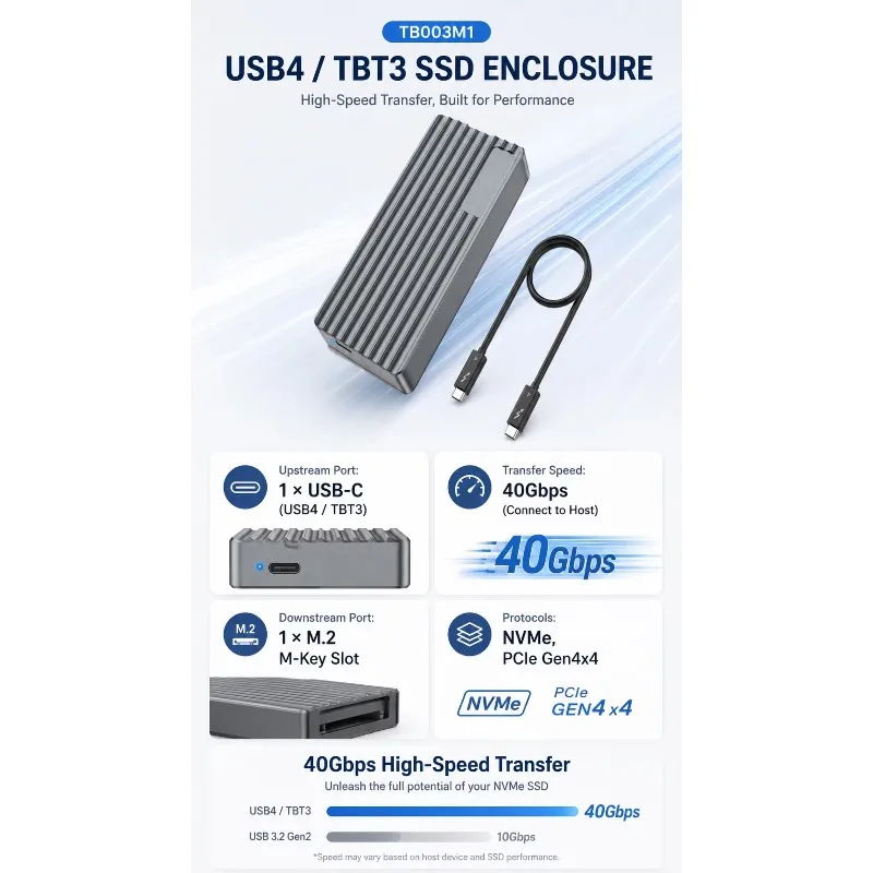 TBT3/USB4 M.2 NVMe SSD Enclosure 40Gbps PCIe Gen4 8TB External Storage for 2230/2242/2260/2280 SSD view 6