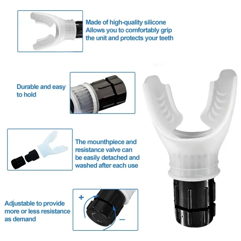 Expiratory Breathing Trainer Set