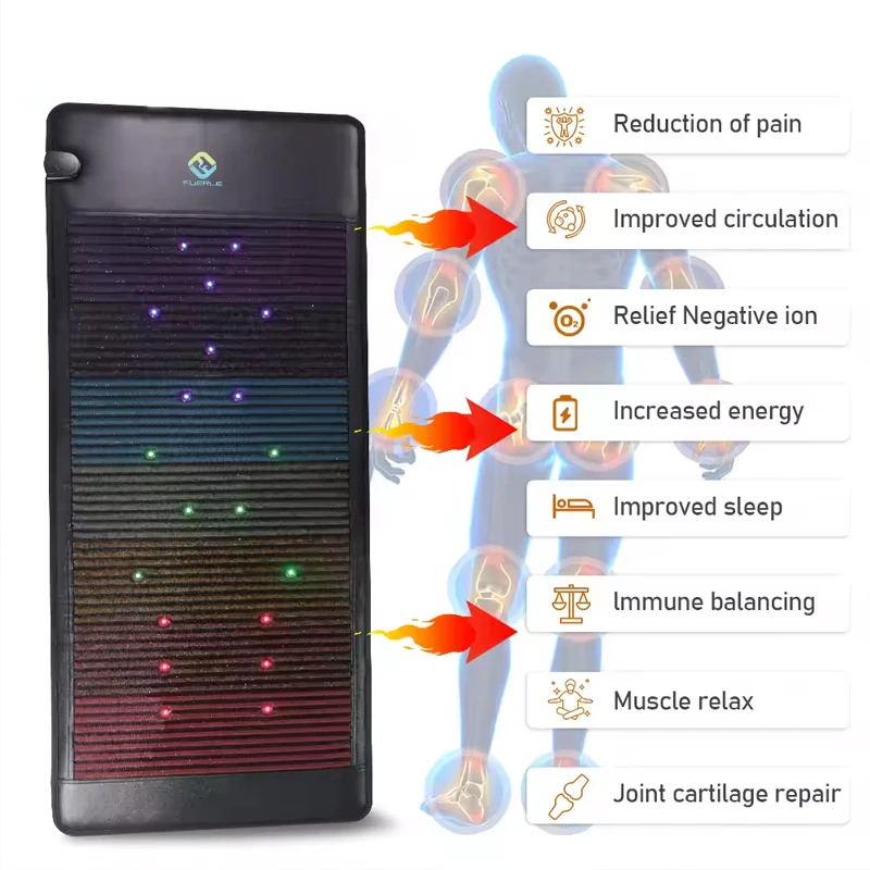 7-Heil-Edelstein-Chakra-Matte, Kristallmatte, Pemf, tiefe Wärme, Schumann-Resonanz, Bio-Photon-Pad, Schmerzlinderung, Wellness