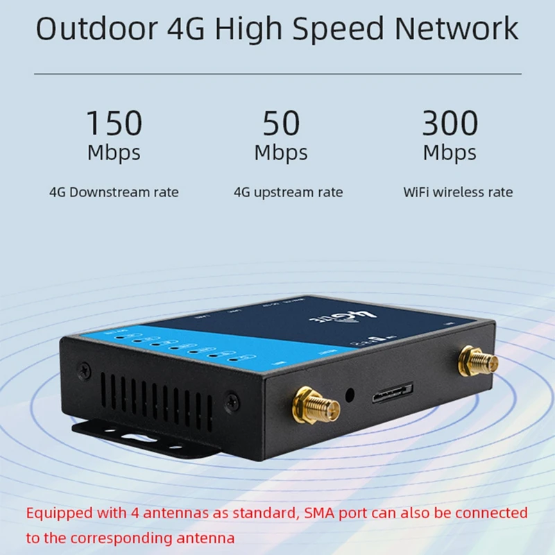 Retail 4G Wifi Router Industrial Grade 4G Broadband WIFI Wireless Router 4G LTE CPE Router With Sim Card Slot Antenna