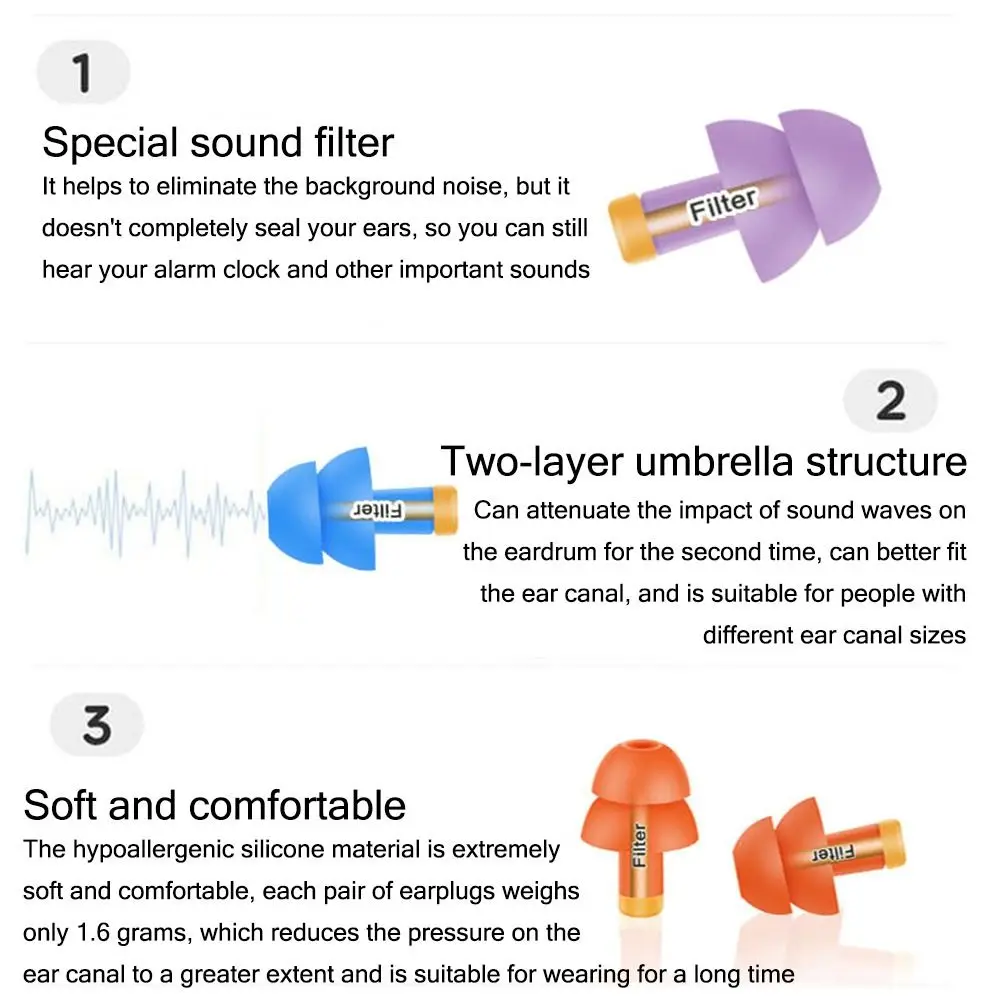 Silicone Filter Earplugs Tool Sound Insulation Sleeping Anti-noise Ear Plugs Soft Learning Ear Protection Unisex